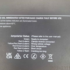 PROJECTA IS1220 INTELLI-START EMERGENCY JUMPSTARTER WITH BATTERY CLAMPS. BM. 506222
